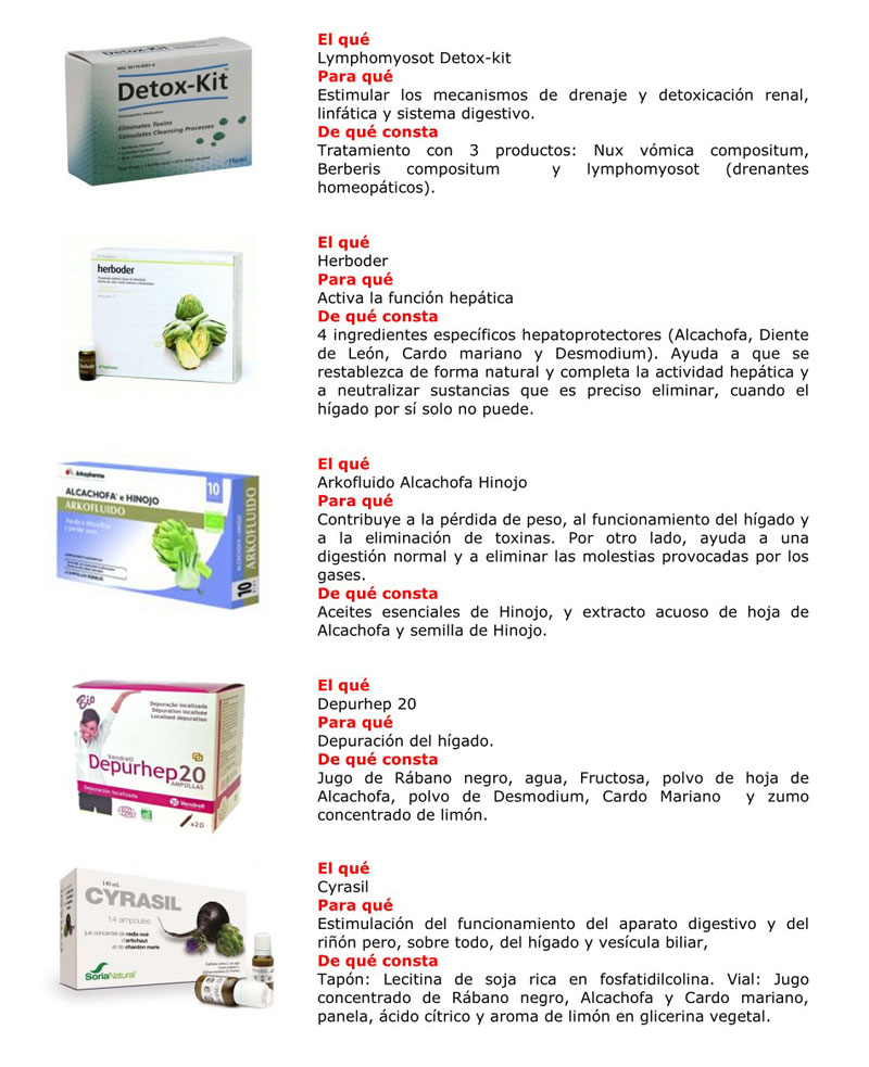 recomendaciones detox
